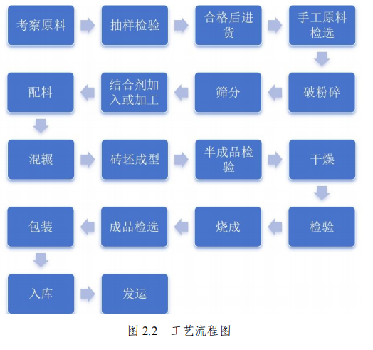 1740913350793395.png image.png